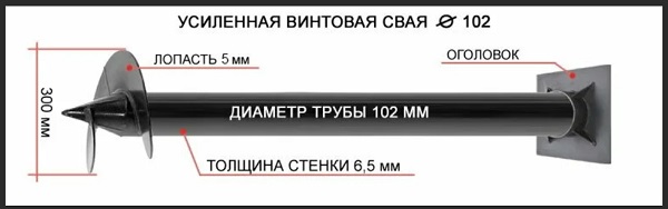 Купить сваи толщиной стенок от 6 мм в Ханты-Мансийске по цене 1399 рублей | Интернет-магазин свай